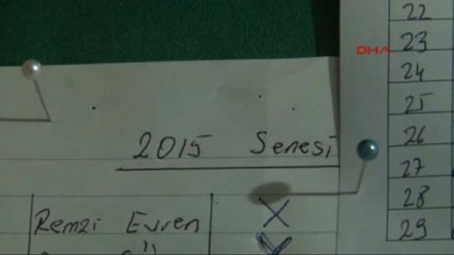 Tanınmış Oyuncu Remzi Evren Hayatını Kaybetti