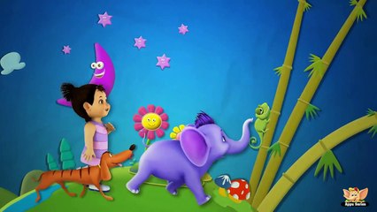 Must Know Facts About the USA