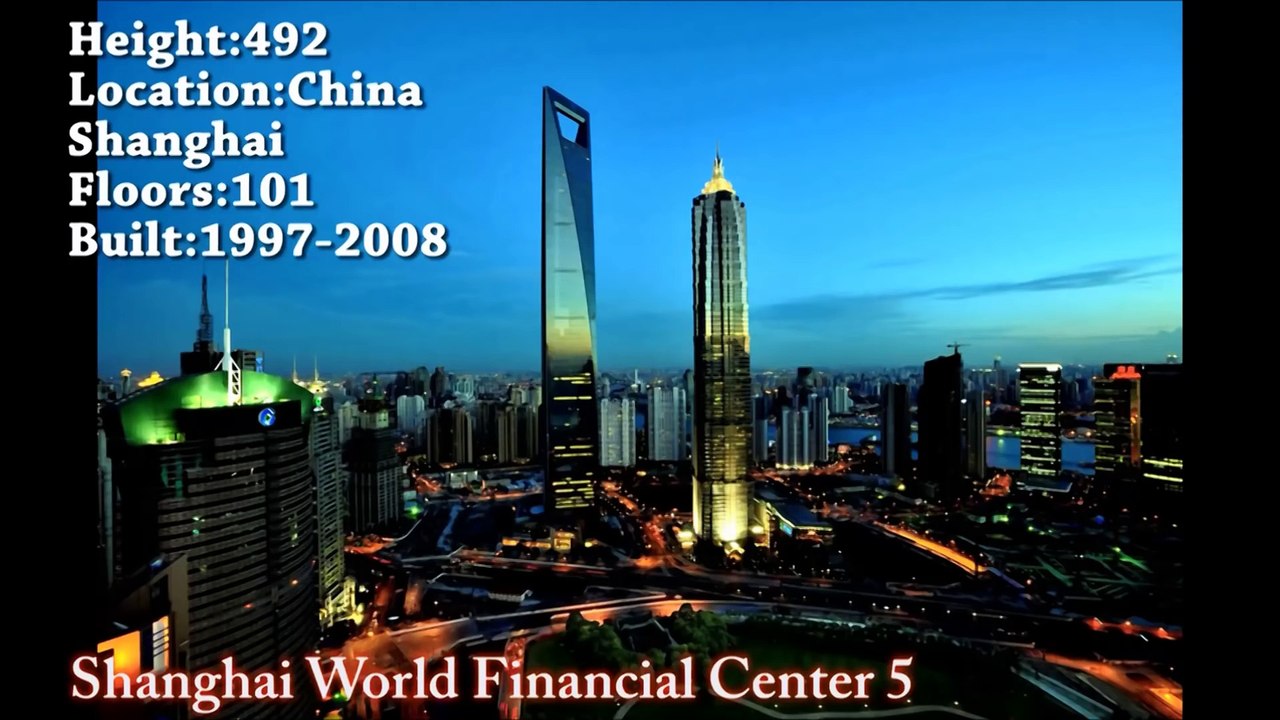 Top 10 Tallest Buildings in the World 2015