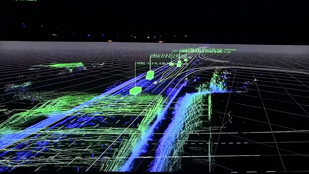 Nvidia Drive PX 2