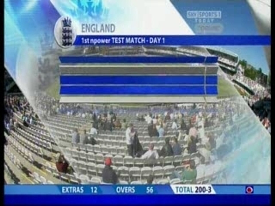England v West Indies 07 1st Test Day 2 Part 1