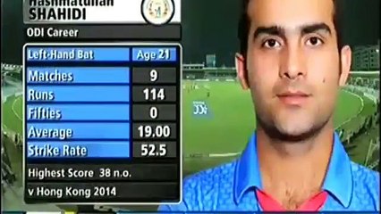 Afghanistan vs zimbabwe 5th odi highlights 2016