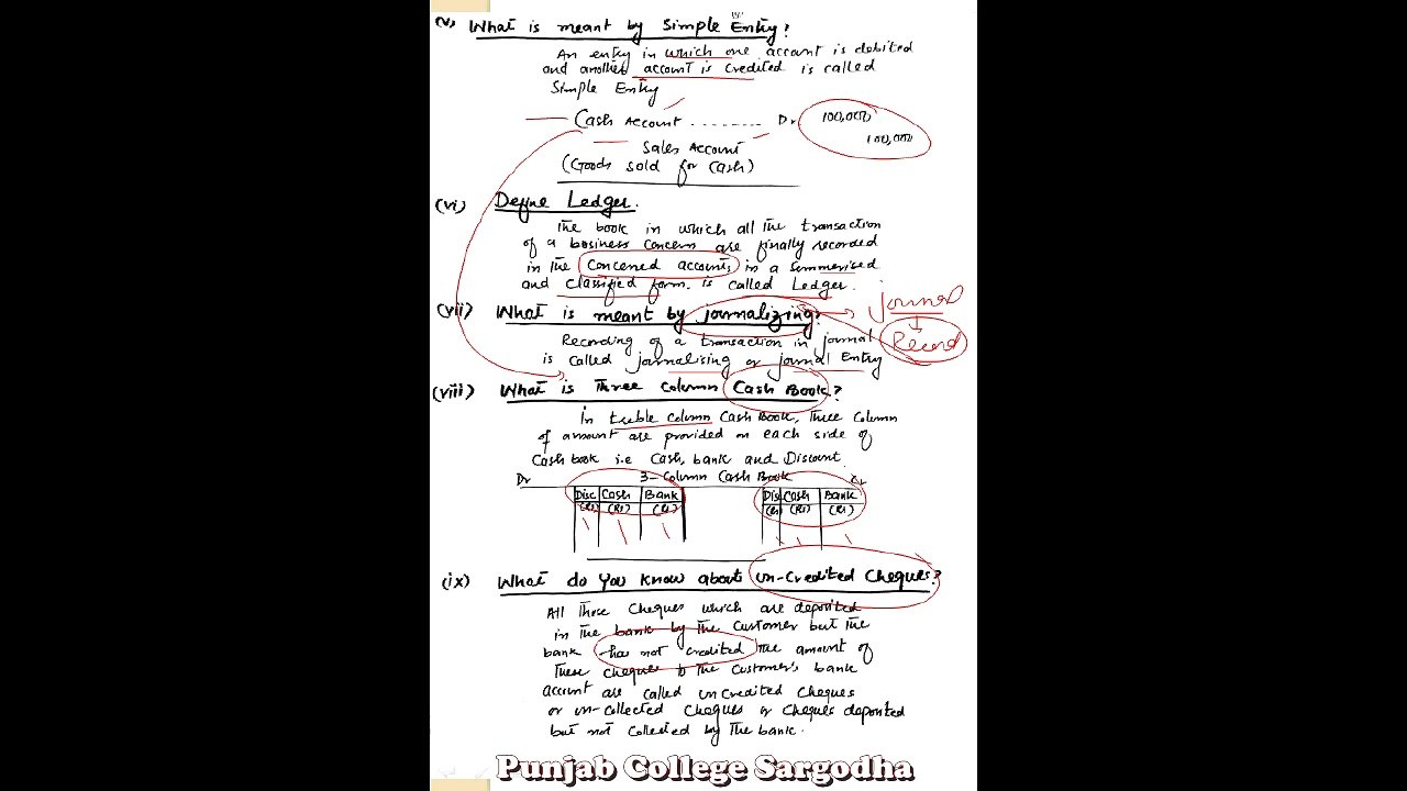 Accounting Part-1 sgd Board Regular  (3)