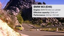 The BMW M3 (E46) film: Everything about the third generation BMW M3.