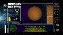 The Solar System Planets Educational Video For Kids