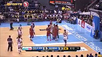 RAIN OR SHINE VS SAN MIGUEL - Q1   Philippine Cup 2015-2016 - Semis Game 2