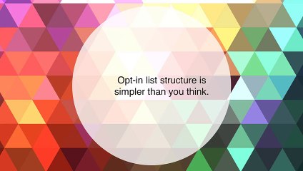 Best List Building Techniques 2016 - EZ Grow Method