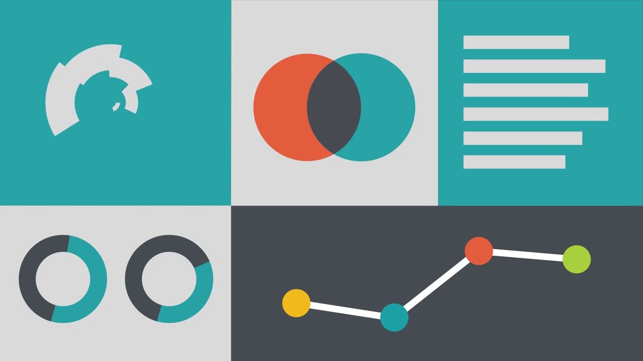 Lumosity.com - Fit Test (30s)