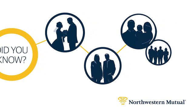 Life insurance | Whole life insurance benefit | life insurance - Mesothelioma Law Firm , Donate Car To Charity California - life insurance