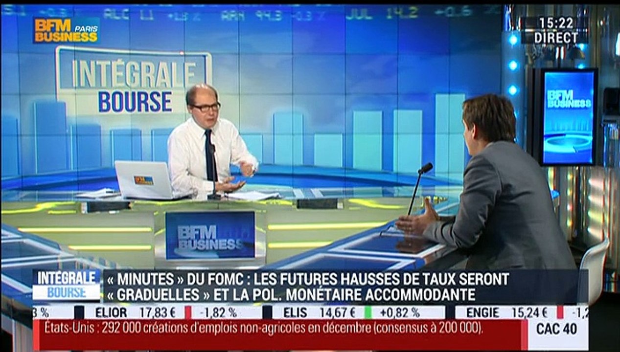 Les tendances sur les marchés: "La plupart des...