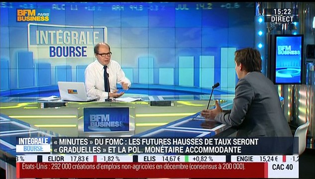 Les tendances sur les marchés: La plupart des économistes commencent à douter des statistiques chinoises , Aymeric Diday - 08/01