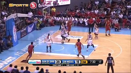RAIN OR SHINE VS SAN MIGUEL - Q2   Philippine Cup 2015-2016 - Semis Game 2