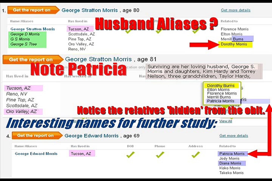 Giffords FAKE 2016 "Shooting" Anniversary - Dorothy 'Dot' Morris