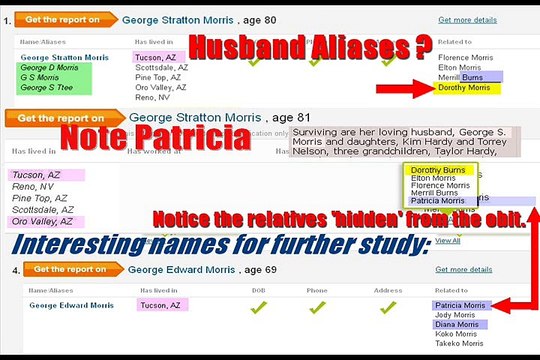 Giffords FAKE 2016 Shooting Anniversary - Dorothy 'Dot' Morris