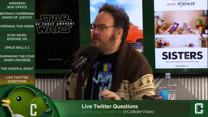 Live viewer tweets - 12-21-2015 - Collider