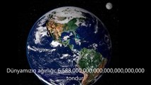 Uzay ve Gezegenler Hakkında 10 İlginç Bilgi ᴴᴰ
