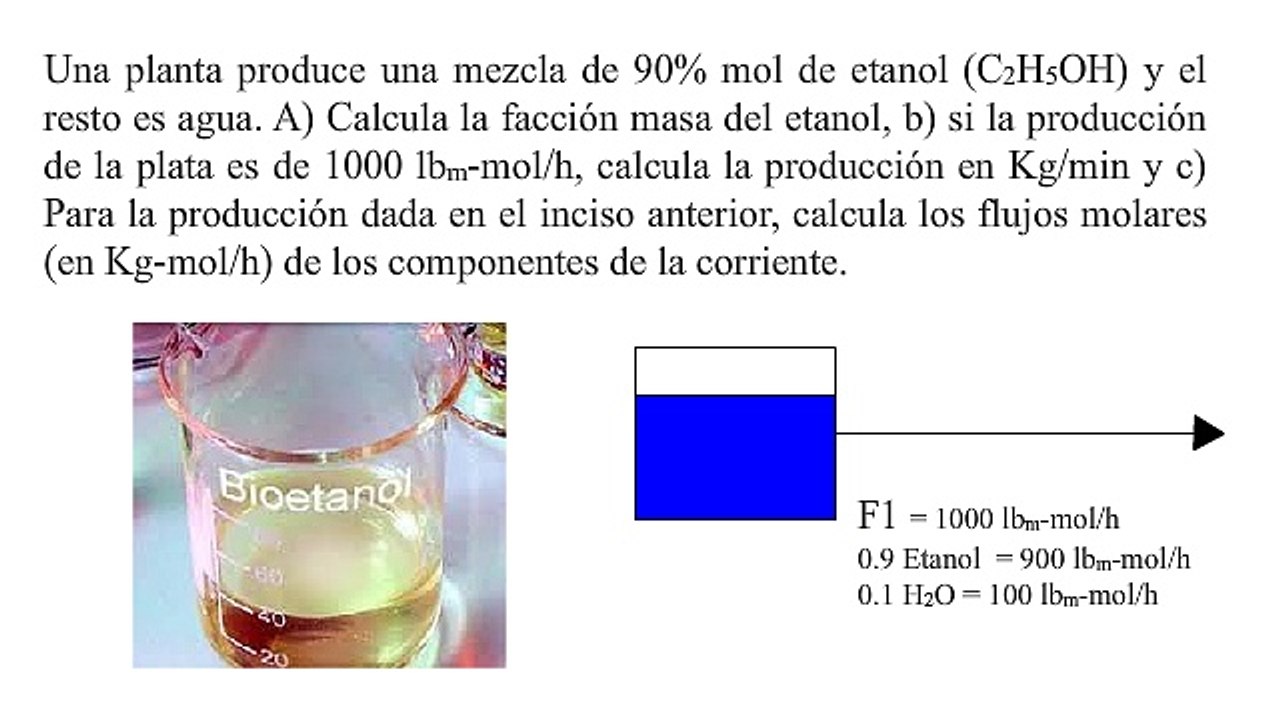balance-de-masas-mezcla-etanol-agua-v-deo-dailymotion