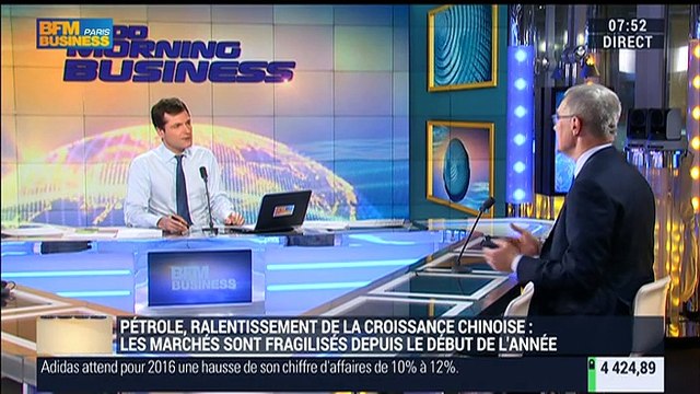 Une accélération de la croissance européenne cette année paraît un peu ambitieuse , Didier Saint-Georges - 03/03
