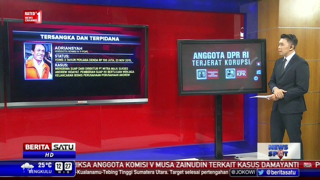 Daftar Anggota DPR 2014-2019 Terjerat Korupsi