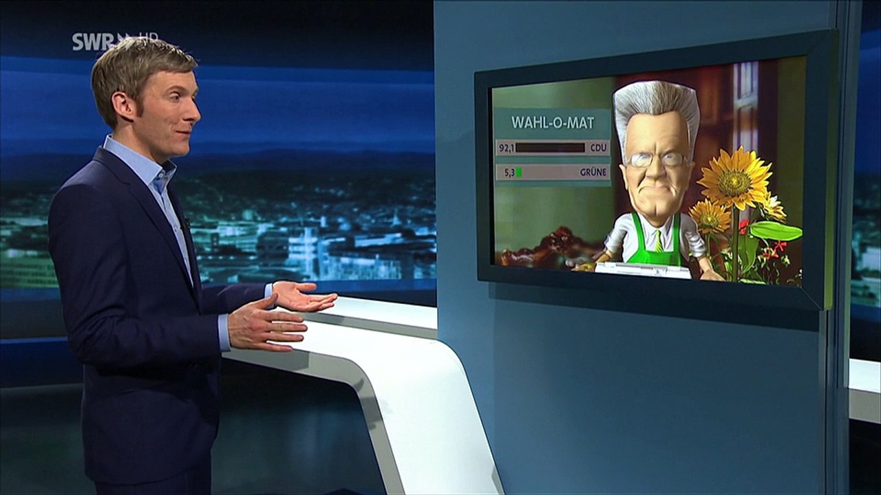 Der Wahl-O-Mat spinnt