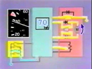 Работа круиза контроля