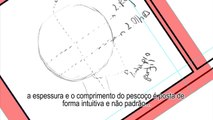 Como Desenhar Rosto em Perfil