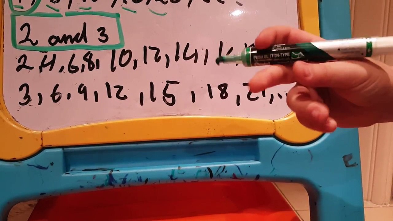 Common Multiple and Least Common Multiple\Grade Five