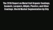 Read The 2016 Report on Metal Coil Organic Coatings Enamels Lacquers Alkyds Plastics and Other