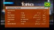 Tarka Recipe Galawat Kay Kabab by Chef Rida Aftab Masala TV 26 Feb 2016