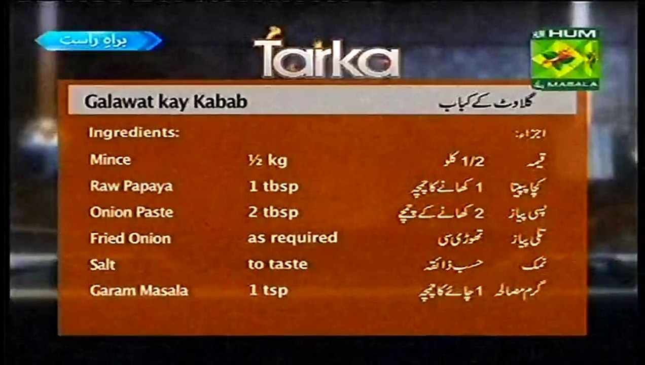 Tarka Recipe Galawat Kay Kabab by Chef Rida Aftab Masala TV 26 Feb 2016