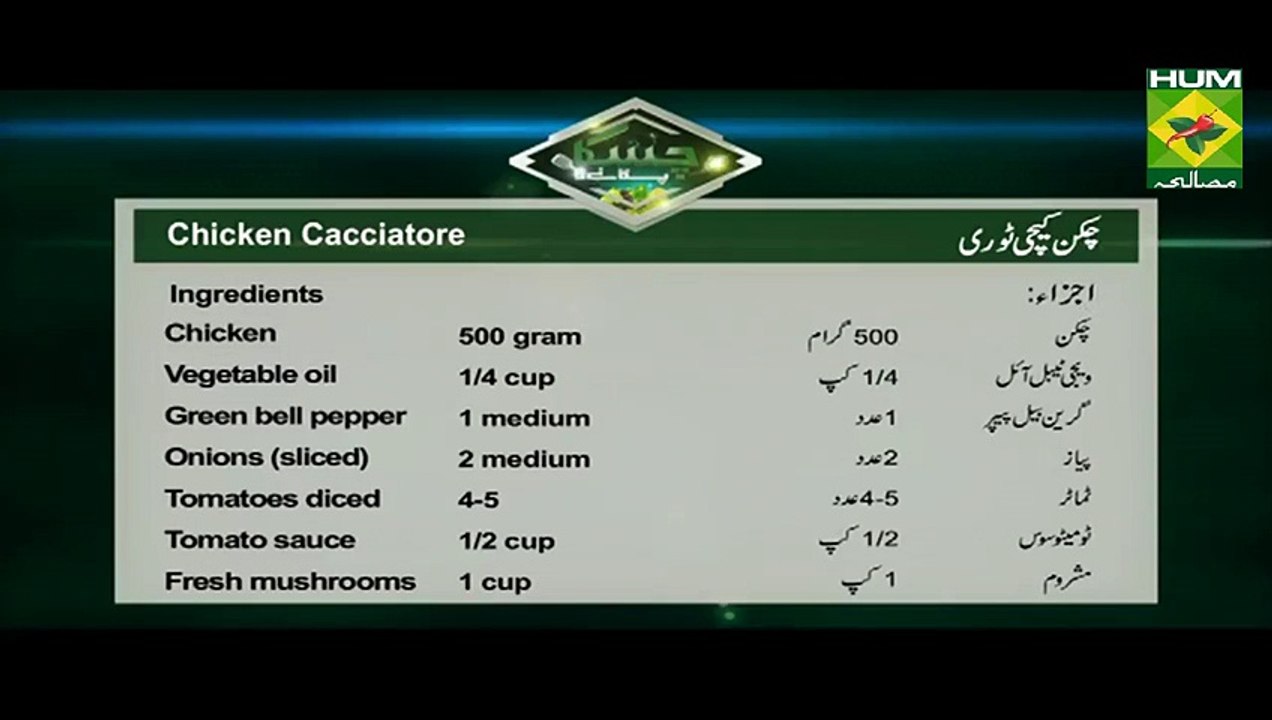 Chaska Pakany Ka Recipe by Chef Tahir Chaudry Masala TV 28 Feb 2016