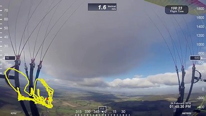 Paragliding in Leinster