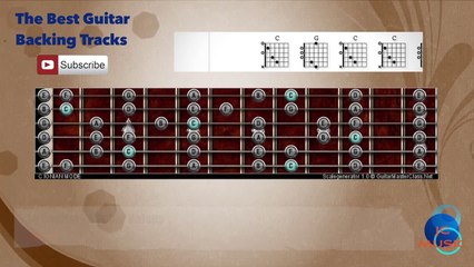 La Bamba - Ritchie Valens Guitar Backing Track with scale and chords