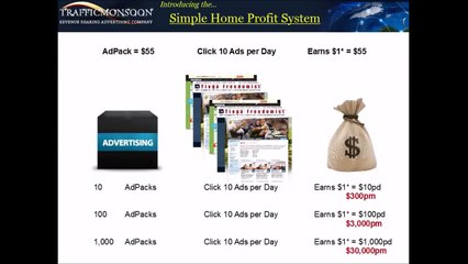 How To Let Your Money Work For You In Traffic Monsoon