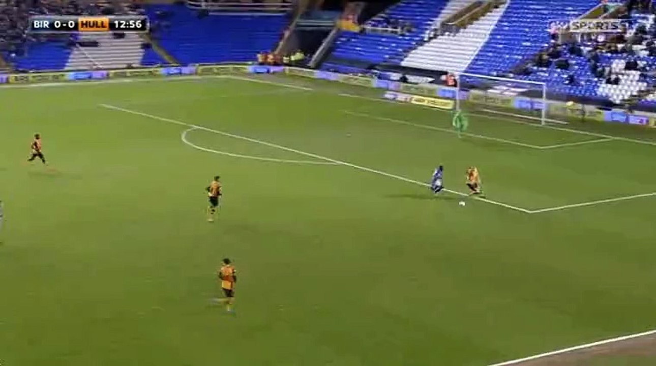Toral J. Goal HD - Birmingham 1 - 0  Hull City - 03-03-2016
