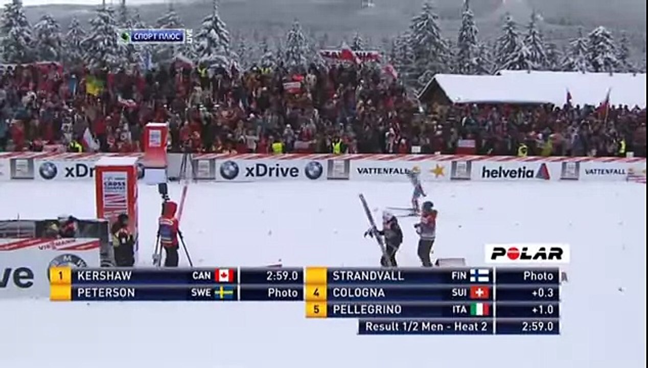 Лыжные гонки. Спринт. Разножка Страндвалля