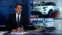 Index: Consumer Reports of the Least Reliable Cars