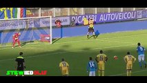 Frosinone Vs Napoli 1-5 ● Ampia Sintesi ● Sky Sport HD ● 2016 ● HD (Latest Sport)