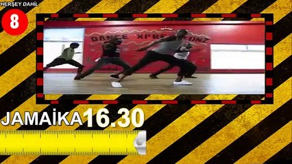 Dünyanın En Uzun Organlarına Sahip Olan 10 Ülke