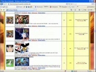 The Way Of Shinobis !