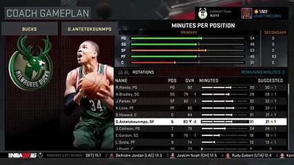 NBA2k15 Bucks Rebuild MyLeague - Rajon Rondo