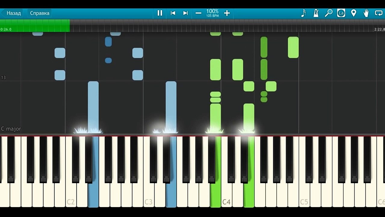 MLP: EG: RR Got the Music in our Hearts - Synthesia Tibetron Remix