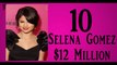 Top Ten Highest Paid Hollywood Actresses in 2015