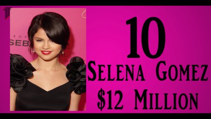 Top Ten Highest Paid Hollywood Actresses in 2015