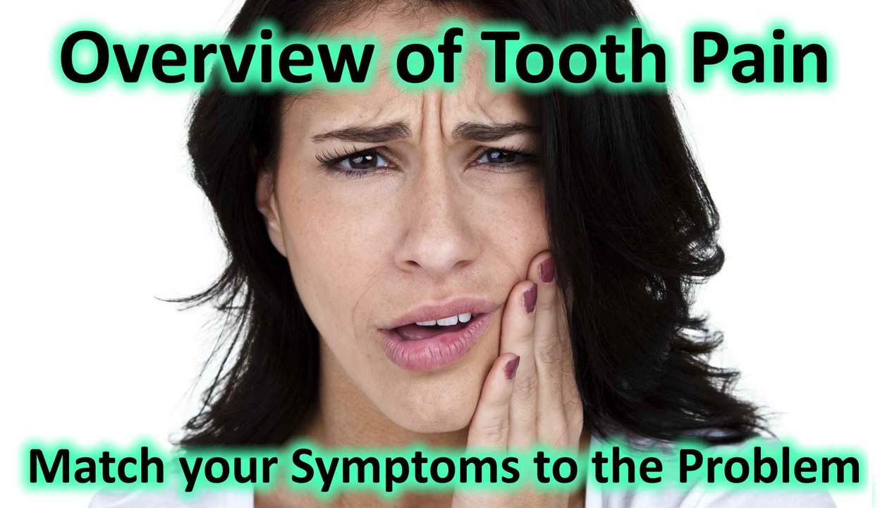 Why do my teeth hurt Toothache symptoms Sensitive Teeth Gum Pain Tooth Pain Tooth Infection Wisdom Teeth