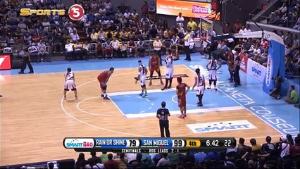 RAIN OR SHINE VS SAN MIGUEL - Q4   Philippine Cup 2015-2016 - Semis Game 4