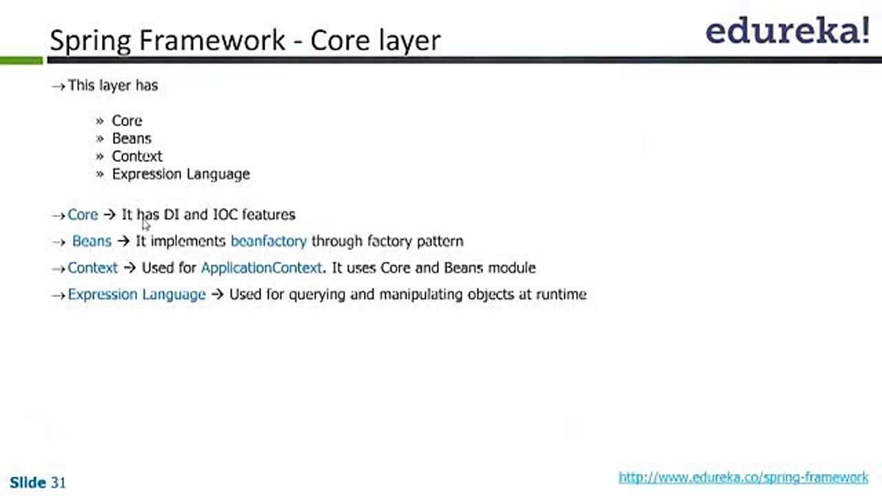 Spring Framework Tutorial _clip22