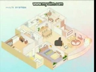 DAIKIN FTXG - Clip 01