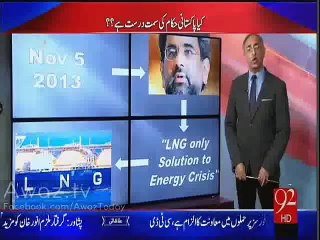 Pakistani Awam Ko Ab 16 Arab Dollar Ka Tika Lagnay Wala Hai Farrukh Saleem
