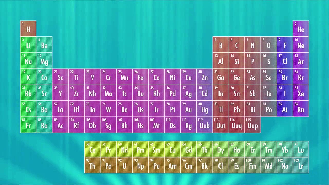 The Periodic Table Crash Course Chemistry 4 video Dailymotion